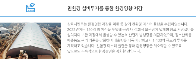 친환경 설비투자를 통한 환경영향 저감?삼표시멘트는 환경영향 저감을 위한 중·장기 친환경 마스터 플랜을 수립하였습니다. 2022년에는 120억 의 예산을 투입해 공장 내 석회석 보관장에 밀폐형 원료 저장설비를 설치하여 보관 과정에서 발생할 수 있는 비산먼지 발생량을 저감하였으며, 질소산화물 배출농도 관리 기준을 강화하여 배출량을 대폭 저감하고자 1,400억 규모의 투자를 계획하고 있습니다. 친환경 마스터 플랜을 통해 환경영향을 최소화할 수 있도록 앞으로도 지속적으로 환경경영을 강화할 것입니다. 