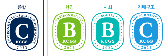 종합C 환경B 사회B 지배구조C